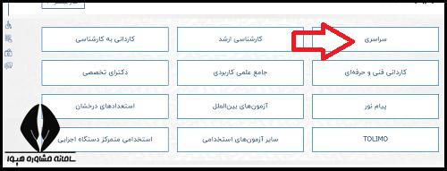 برگزاری کنکور اردیبهشت ریاضی فیزیک 1403